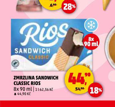 ZMRZLINA SANDWICH CLASSIC RIOS