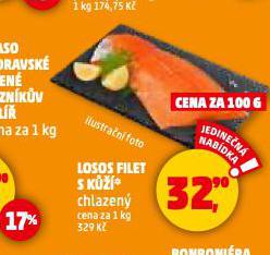 LOSOS FILET S KŮŽÍ