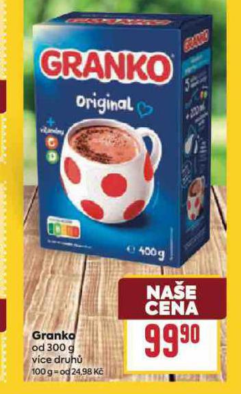GRANKO