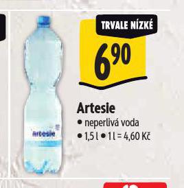 ARTESIE