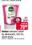 DETTOL NHRADN NPL DO DVKOVAE