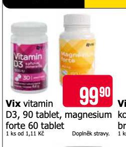 VIX VITAMIN
