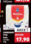 CUKROVARY TTD CUKR