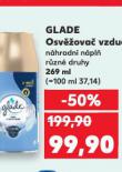 GLADE OSV̎OVA VZDUCHU