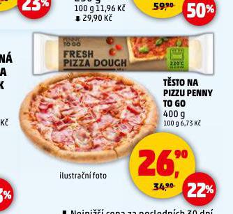 TSTO NA PIZZU