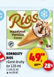 KORNOUTY RIOS