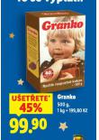 GRANKO