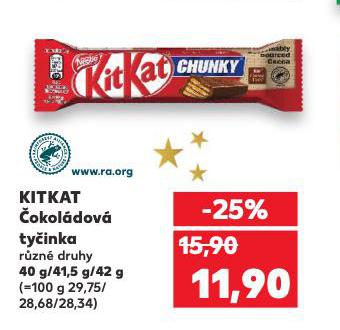 KIT KAT ČOKOLÁDOVÁ TYČINKA