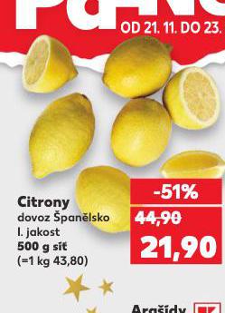CITRONY