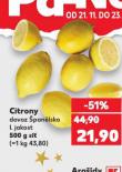 CITRONY