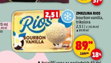 ZMRZLINA RIOS