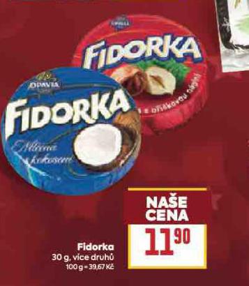 FIDORKA