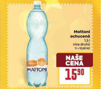 MATTONI OCHUCENÁ