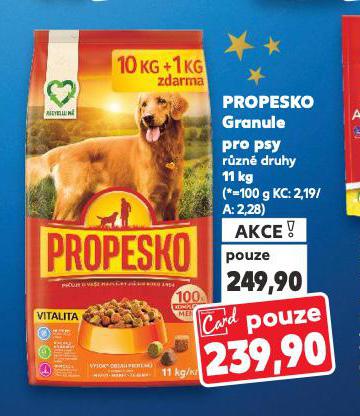 PROPESKO GRANULE PRO PSY