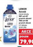 LENOR AVIV