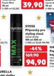 SYOSS PPRAVKY NA STYLING VLAS