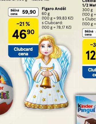FIGARO ANDĚL