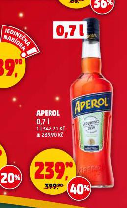 APEROL