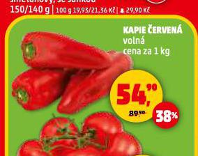 KAPIE ČERVENÁ