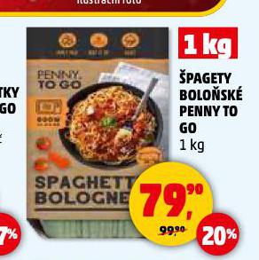 ŠPAGETY BOLOŇSKÉ
