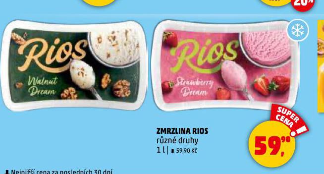 RIOS ZMRZLINA