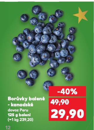BORVKY BALEN KANADSK