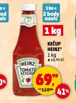 KEUP HEINZ