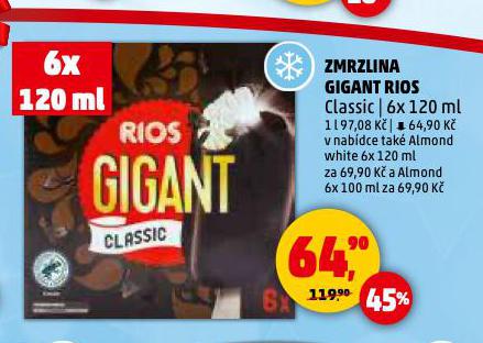 ZMRZLINA GIGANT RIOS