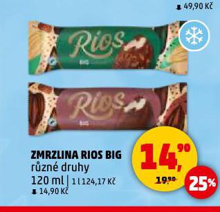 ZMRZLINA RIOS BIG