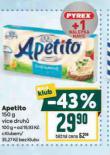 APETITO