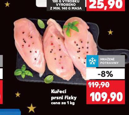 KUŘECÍ PRSNÍ ŘÍZKY