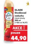 GLADE OSV̎OVA VZDUCHU