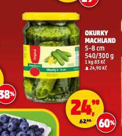 OKURKY MACHLAND