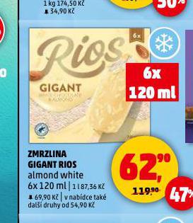 ZMRZLINA GIGANT RIOS