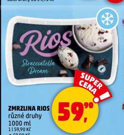 ZMRZLINA RIOS
