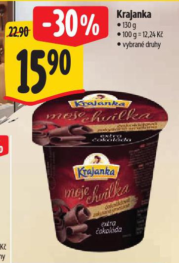 KRAJANKA