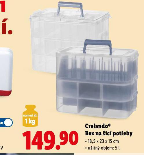 BOX NA ŠICÍ POTŘEBY