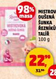 MISTROVSKÁ DUŠENÁ ŠUNKA