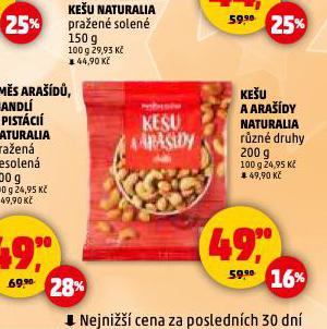 KEŠU A ARAŠÍDY NATURALIA