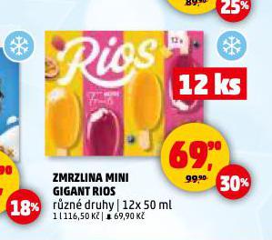 ZMRZLINA MINI GIGANT RIOS