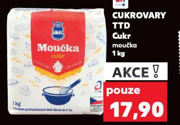 CUKROVARY TTD CUKR