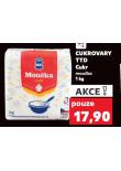 CUKROVARY TTD CUKR