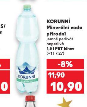KORUNNÍ