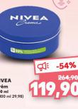 NIVEA KRM