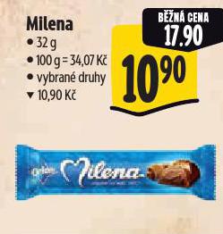 MILENA