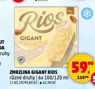 ZMRZLINA GIGANT RIOS