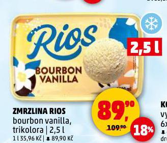 ZMRZLINA RIOS