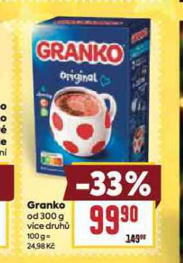 GRANKO