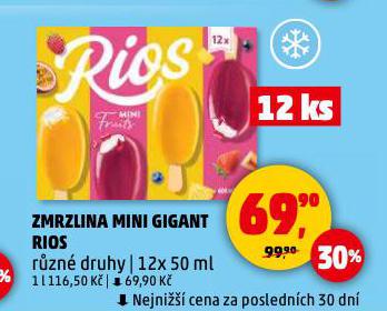 ZMRZLINA MINI GIGANT RIOS