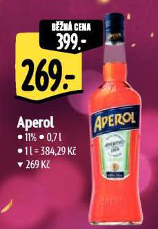 APEROL